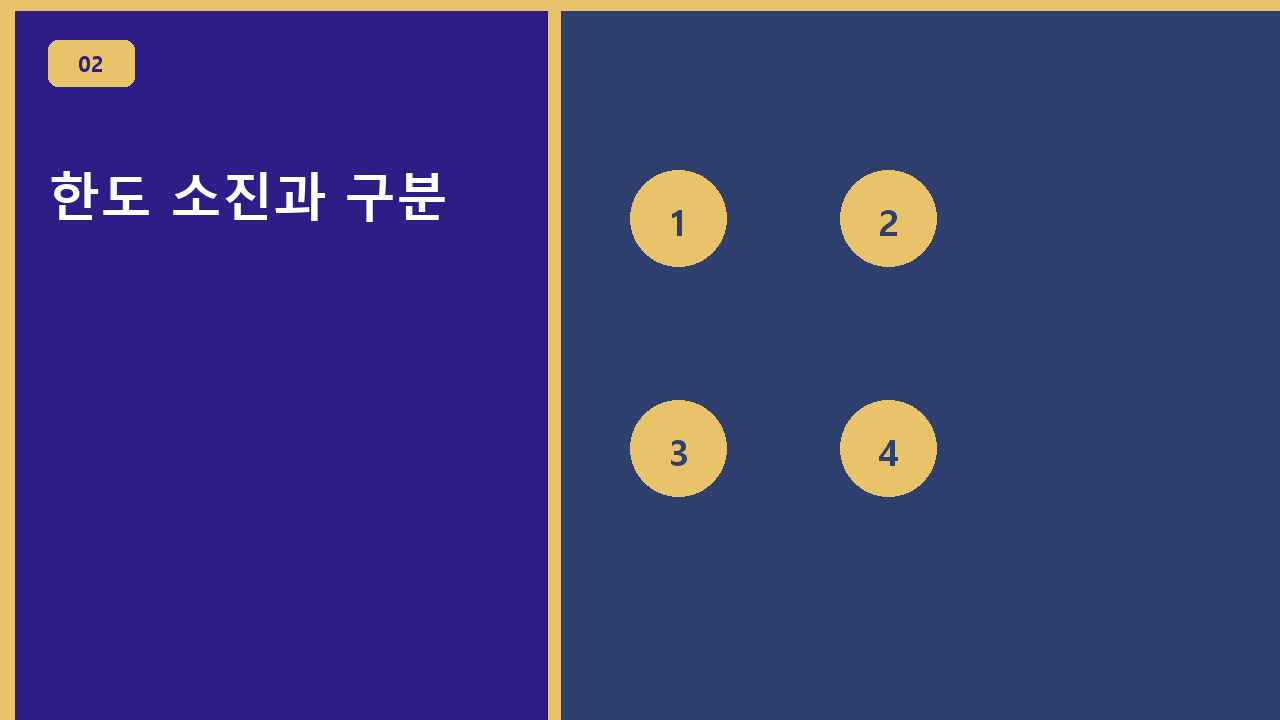 한도 소진과 구분