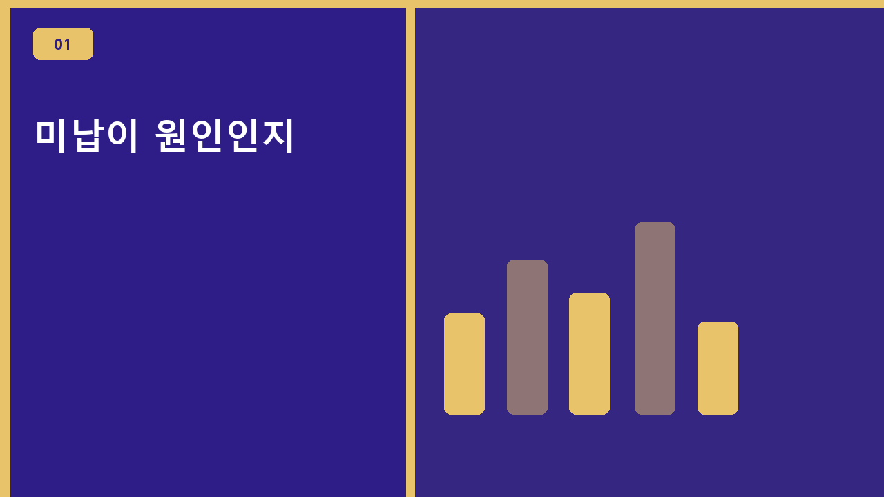 미납이 원인인지